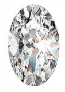 Oval Shape Diamond Cut