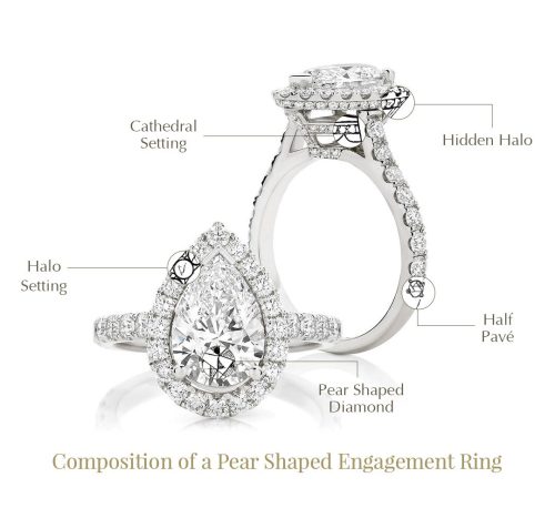 Engagement ring spotlight: Pear shape