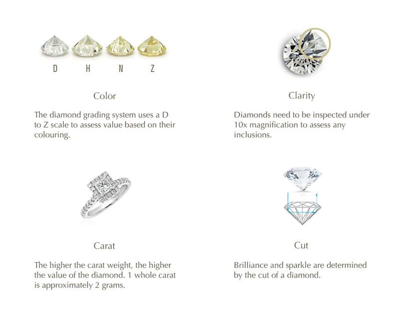 diamond engagement rings